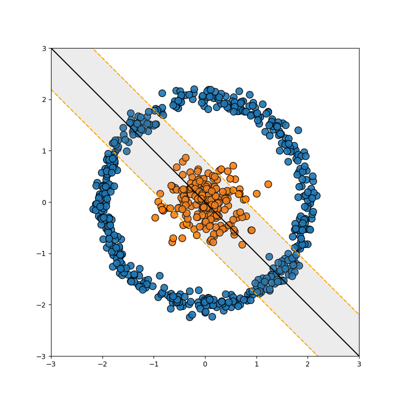 It's 10pm, I'm not coming up with a caption